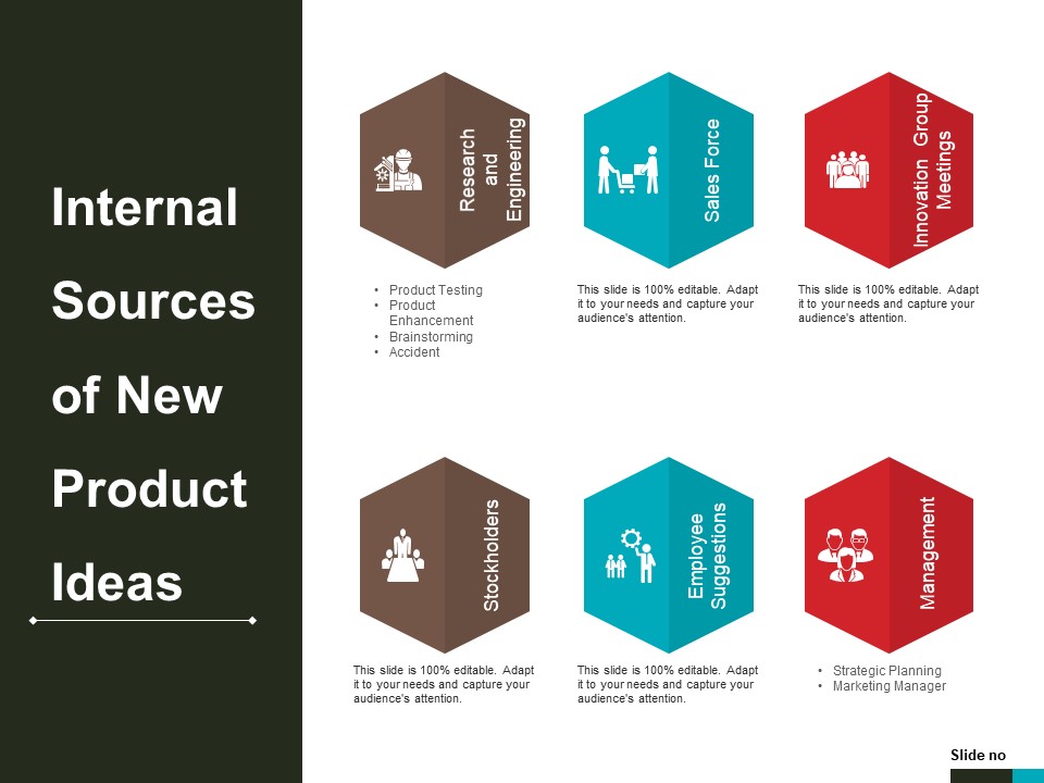 Internal Sources Of New Product Ideas Ppt PowerPoint Presentation File Diagrams