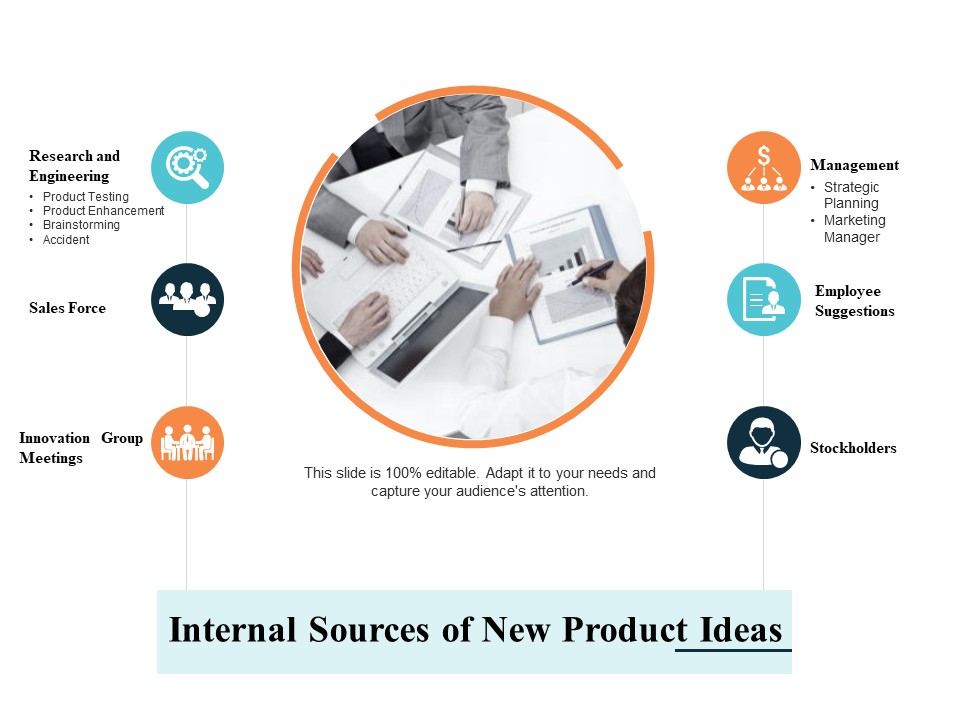 Internal Sources Of New Product Ideas Ppt PowerPoint Presentation Inspiration Graphics