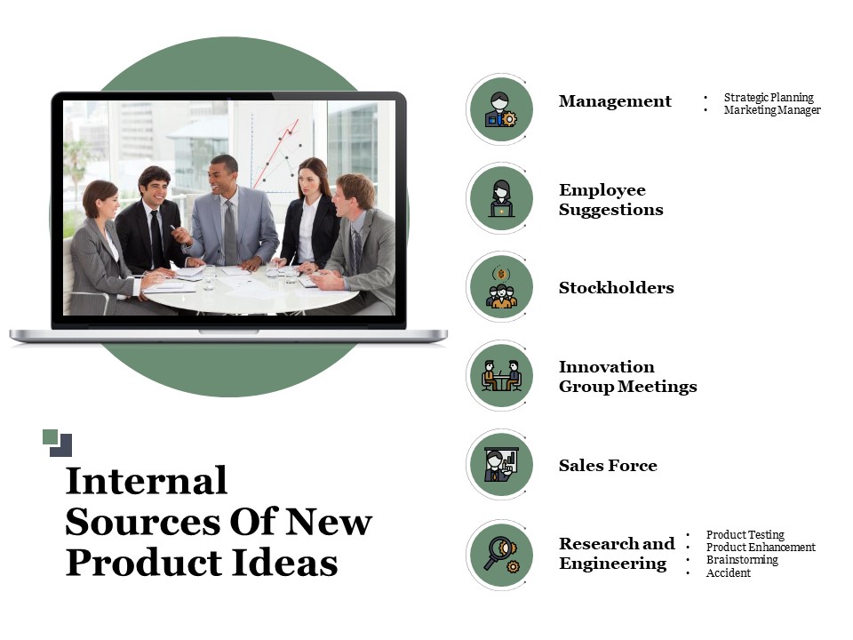 Internal Sources Of New Product Ideas Ppt PowerPoint Presentation Inspiration Portrait