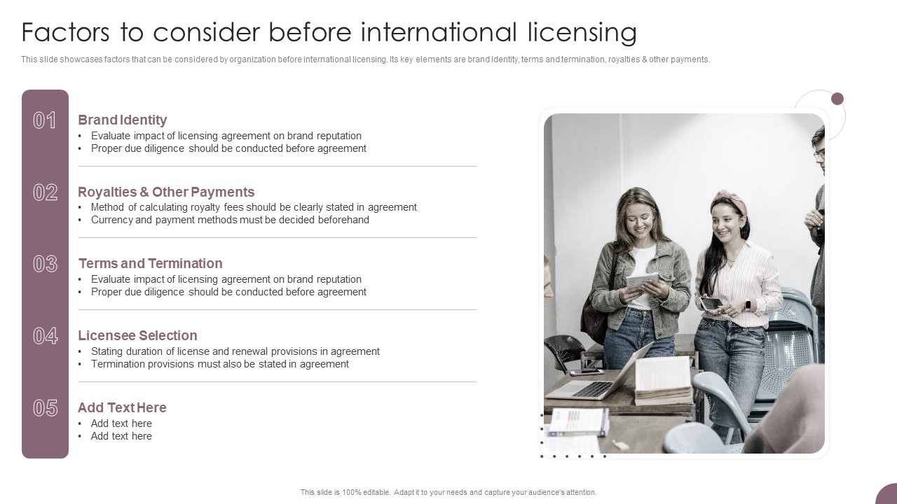 International Business Extension Factors To Consider Before International Licensing Slides PDF