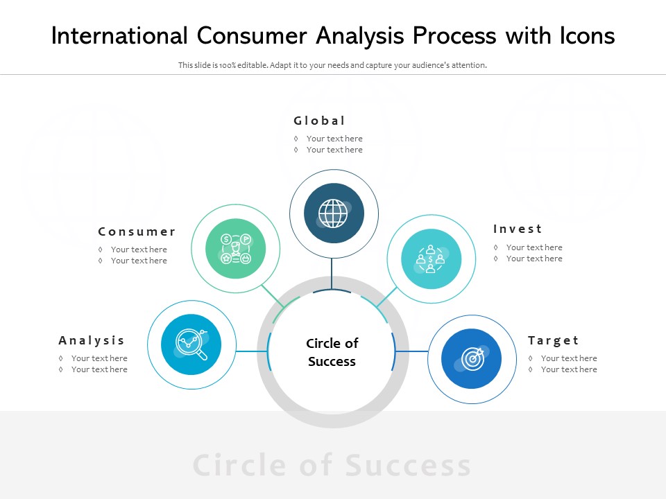 International Consumer Analysis Process With Icons Ppt PowerPoint Presentation File Diagrams PDF