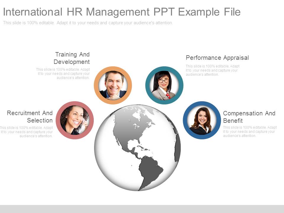 International Hr Management Ppt Example File
