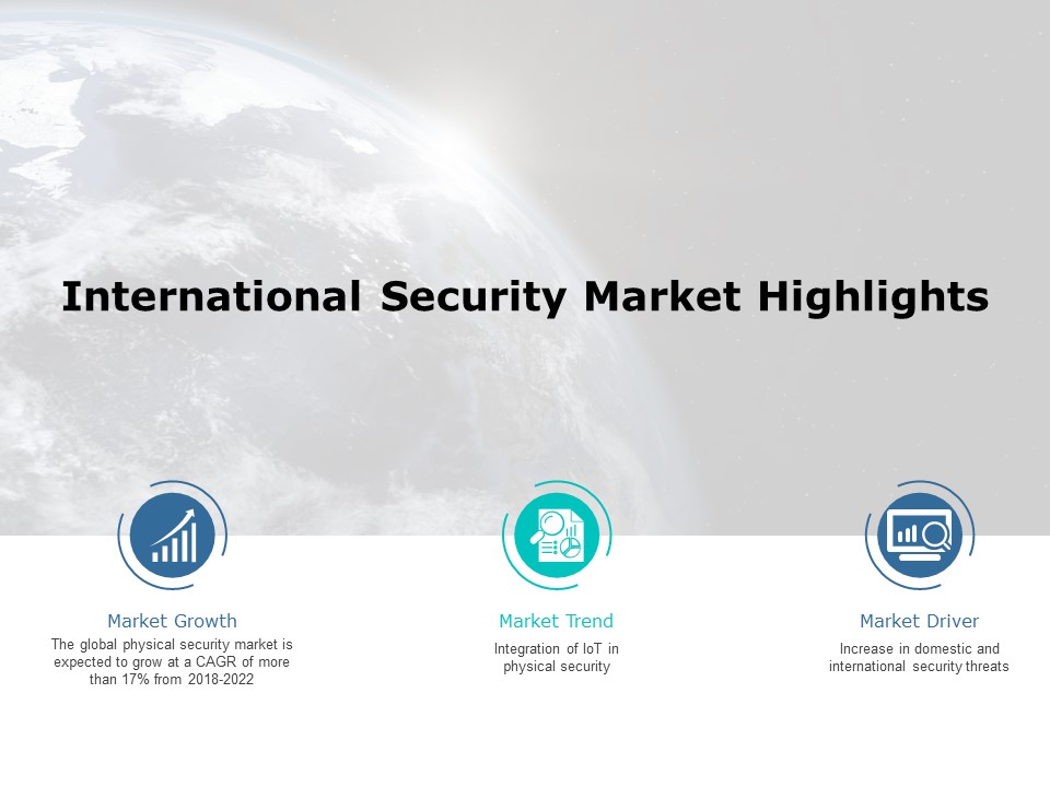 International Security Market Highlights Ppt PowerPoint Presentation File Graphics Example
