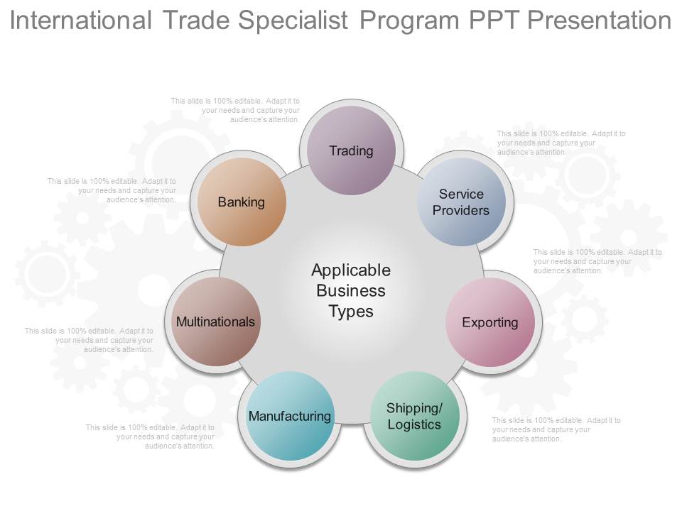 International Trade Specialist Program Ppt Presentation