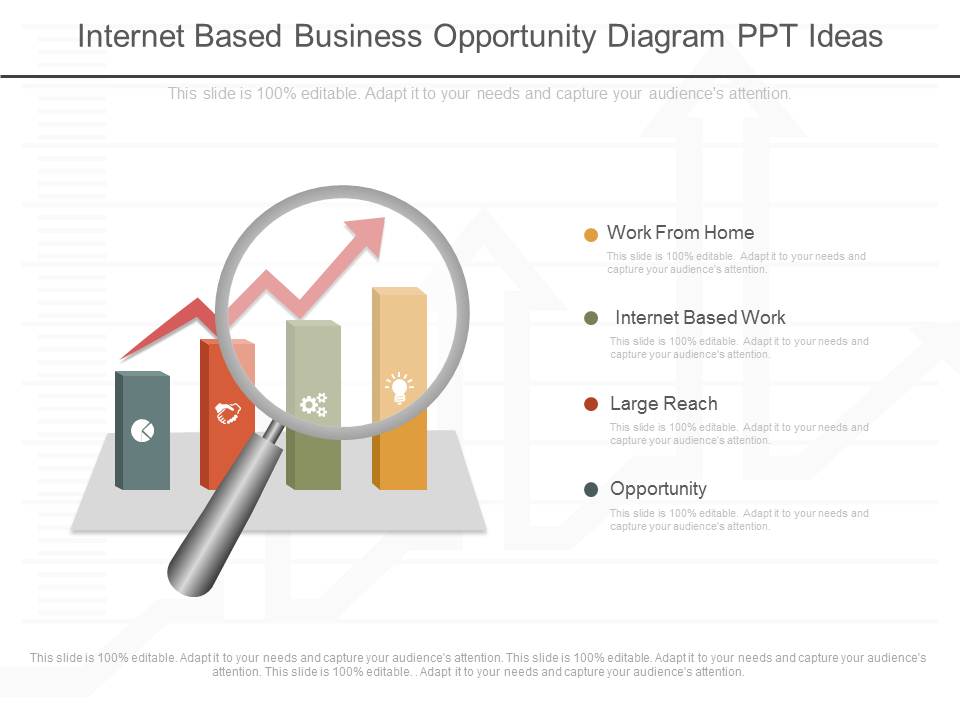 Internet Based Business Opportunity Diagram Ppt Ideas