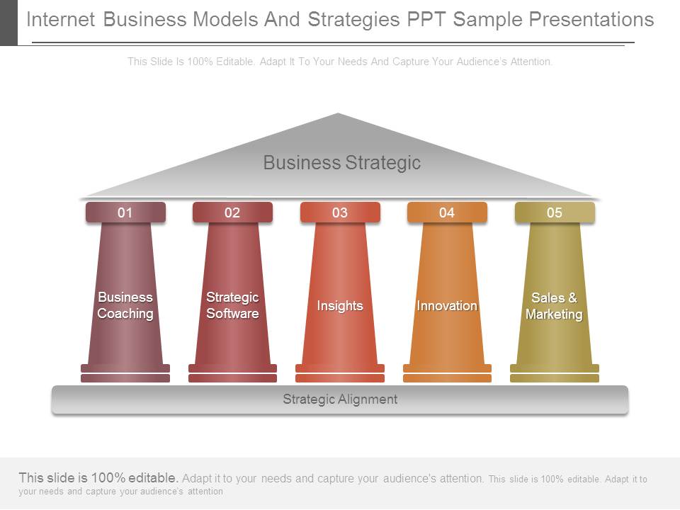 Internet Business Models And Strategies Ppt Sample Presentations