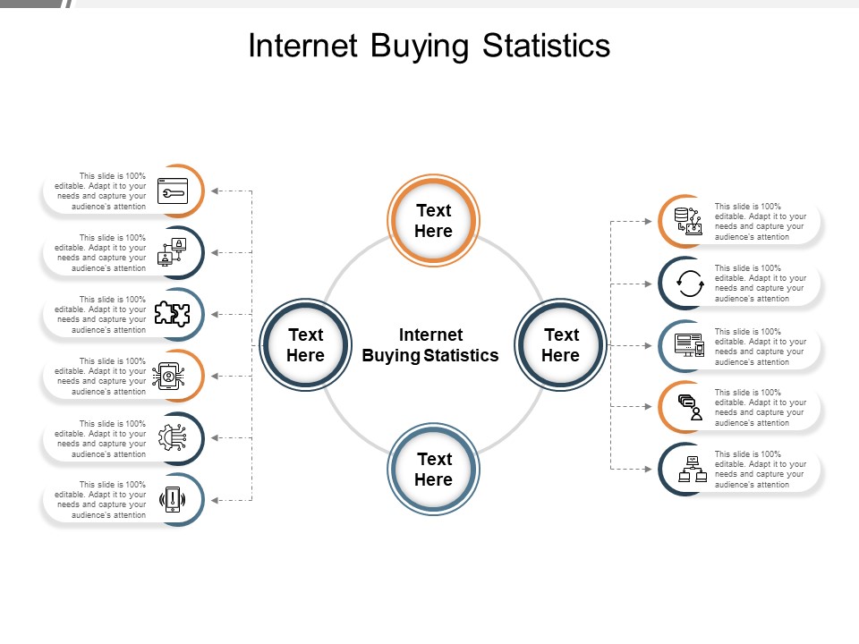 Internet Buying Statistics Ppt PowerPoint Presentation Slides File Formats Cpb Pdf