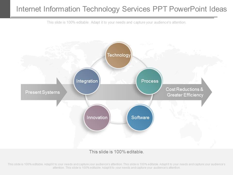 Internet Information Technology Services Ppt Powerpoint Ideas