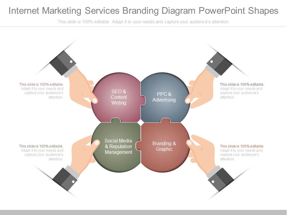 Internet Marketing Services Branding Diagram Powerpoint Shapes