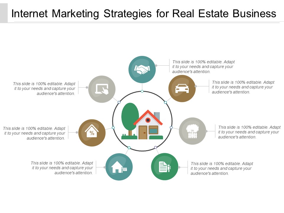 Internet Marketing Strategies For Real Estate Business Ppt PowerPoint Presentation Icon Template