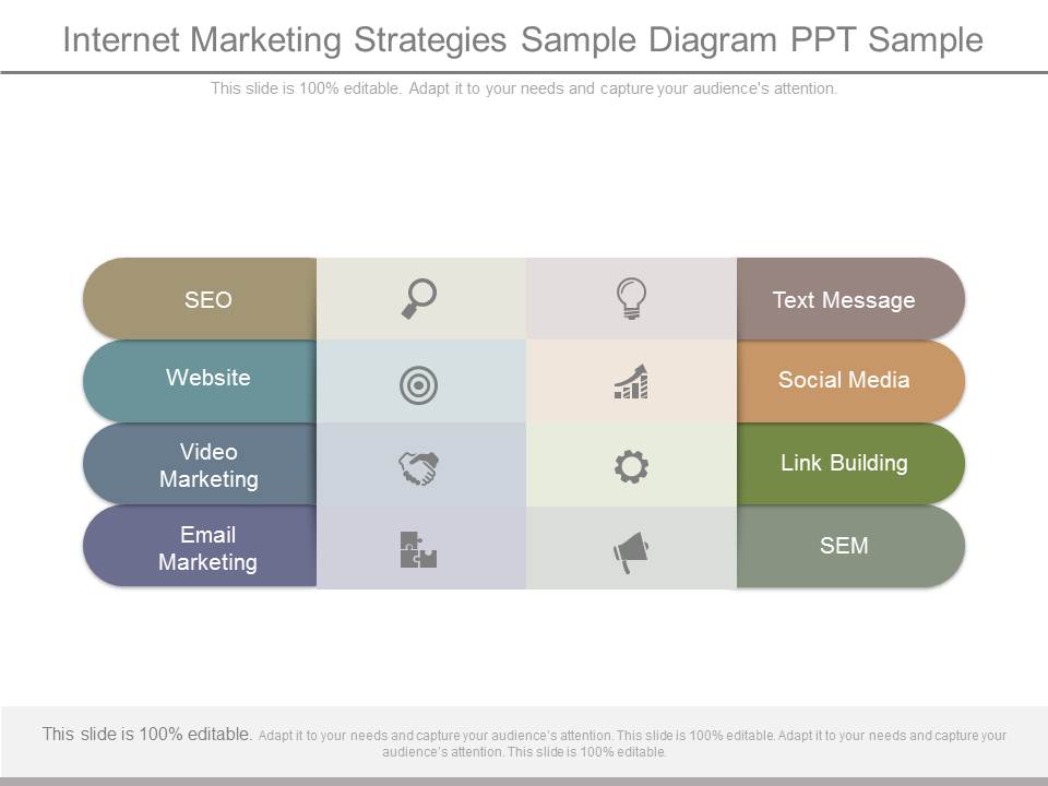 Internet Marketing Strategies Sample Diagram Ppt Sample