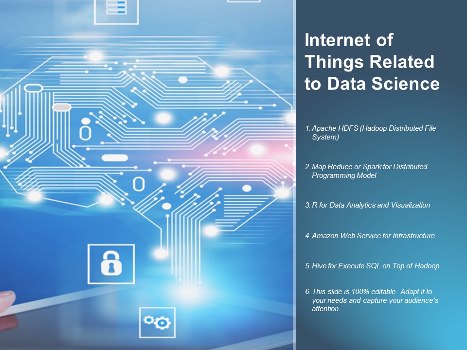 Internet Of Things Related To Data Science Ppt PowerPoint Presentation Gallery Ideas