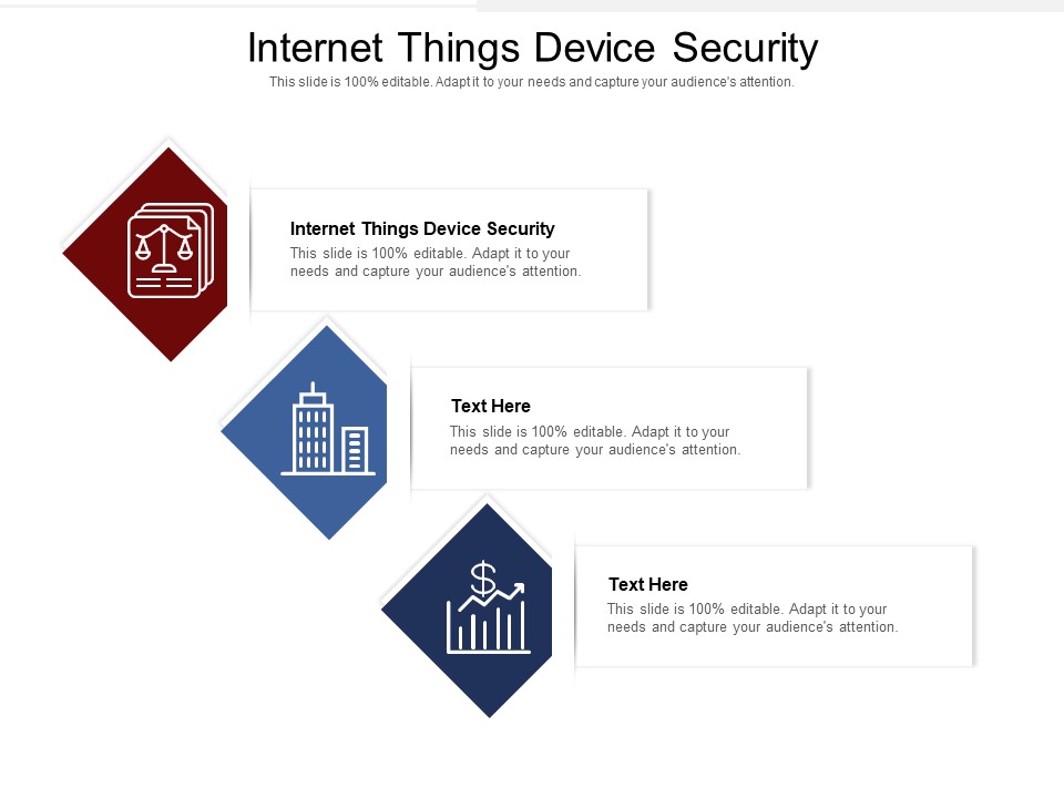Internet Things Device Security Ppt PowerPoint Presentation Outline Graphics Template Cpb Pdf