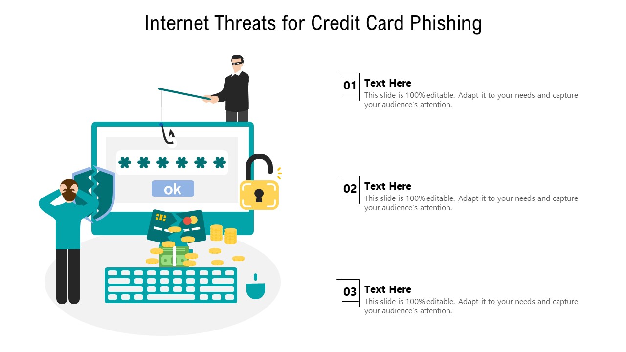Internet Threats For Credit Card Phishing Ppt PowerPoint Presentation File Layouts PDF