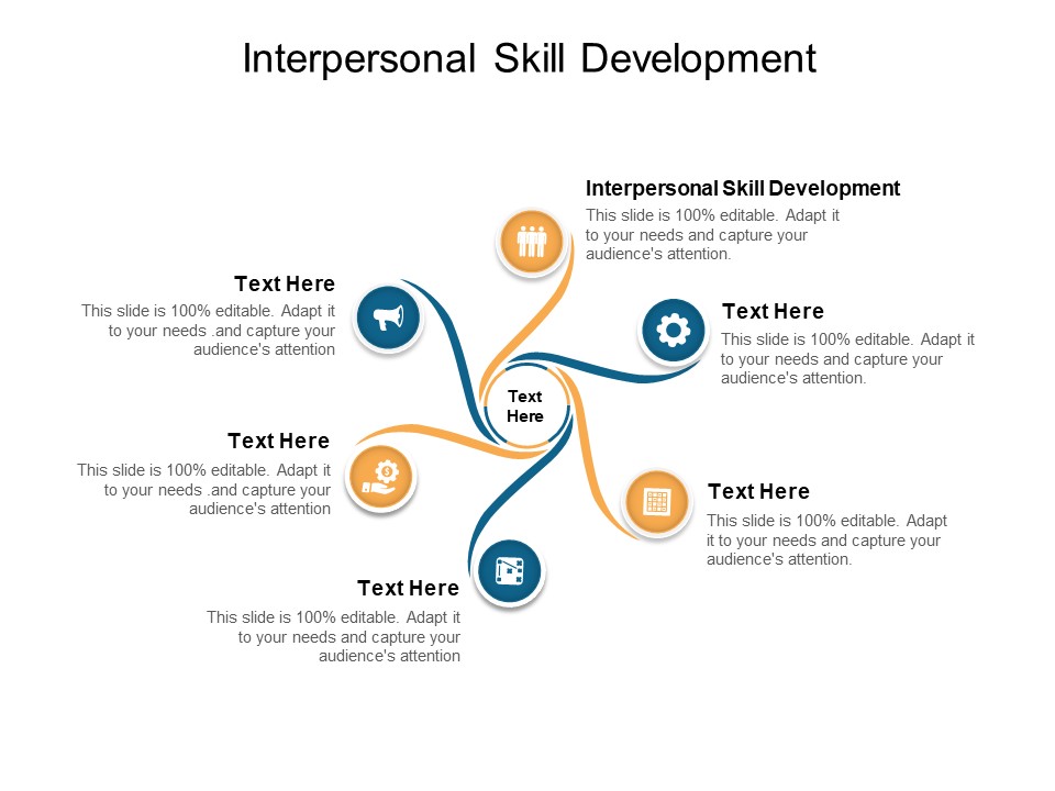 Interpersonal Skill Development Ppt PowerPoint Presentation Show Portfolio Cpb