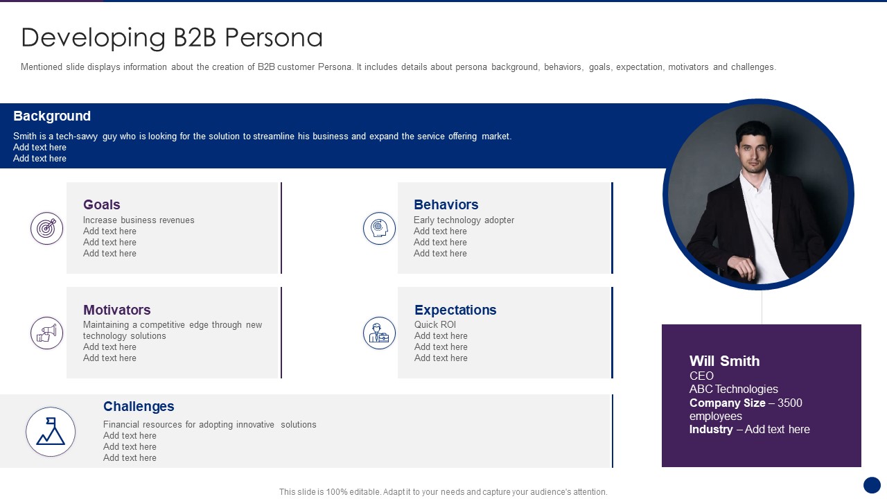 Interpreting Market Kinetics Influence Customer Purchasing Developing B2B Persona Brochure PDF