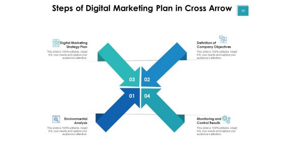 Intersecting Arrow Marketing Plan Ppt PowerPoint Presentation Complete Deck