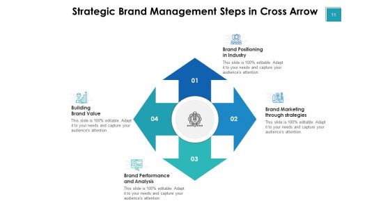 Intersecting Arrow Marketing Plan Ppt PowerPoint Presentation Complete Deck