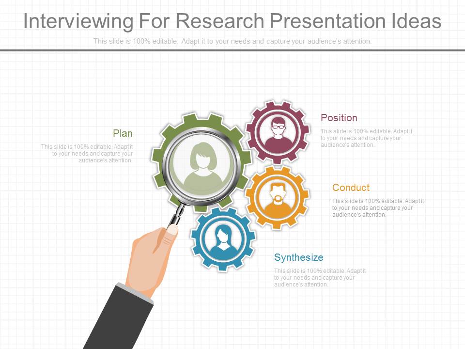 Interviewing For Research Presentation Ideas
