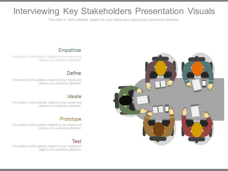 Interviewing Key Stakeholders Presentation Visuals