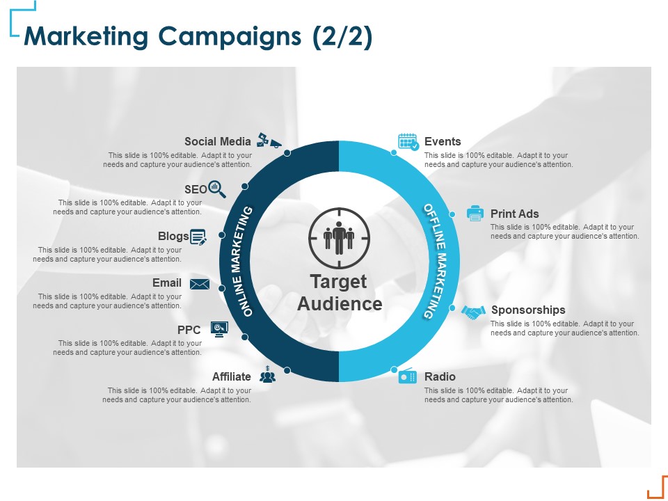Introducing CRM Framework Within Organization Marketing Campaigns PPC Ppt Gallery Slides PDF
