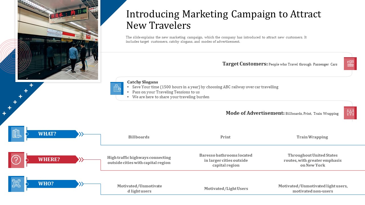 Introducing Marketing Campaign To Attract New Travelers Elements PDF