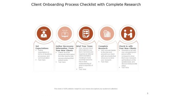 Introducing New Customer To Business Complete Research Construction Cultivation Ppt PowerPoint Presentation Complete Deck
