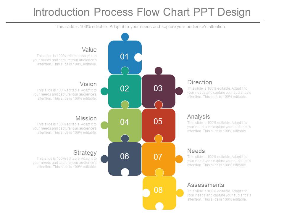 Introduction Process Flow Chart Ppt Design