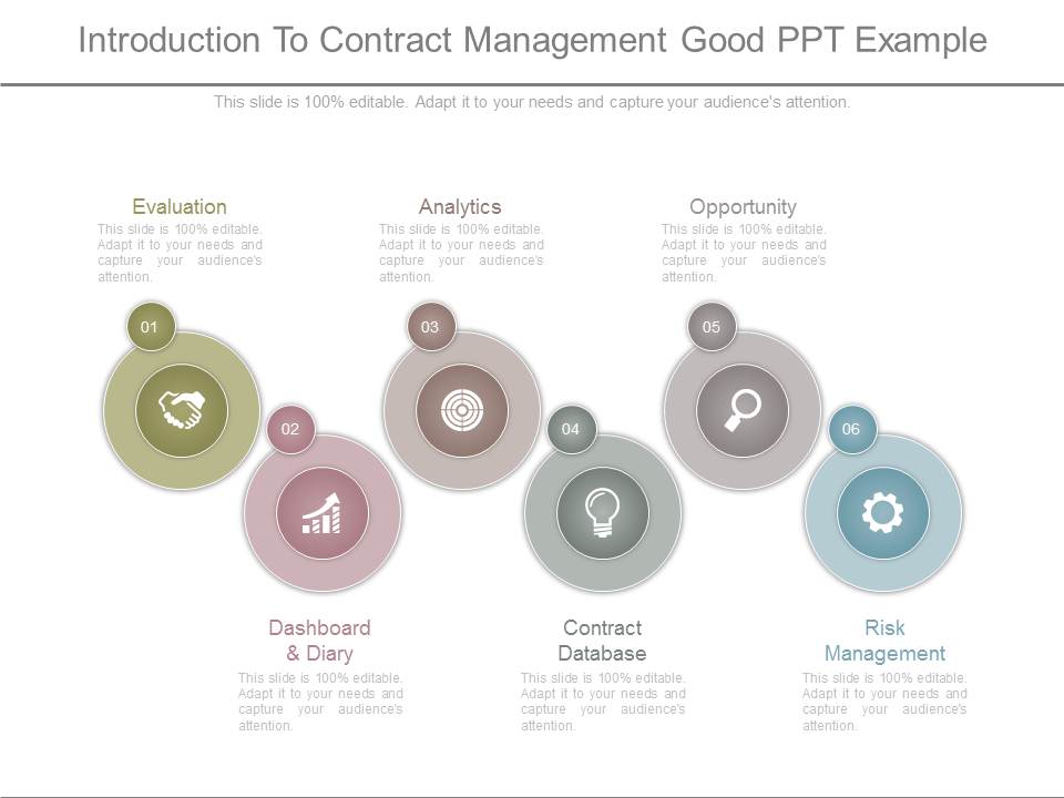 Introduction To Contract Management Good Ppt Example