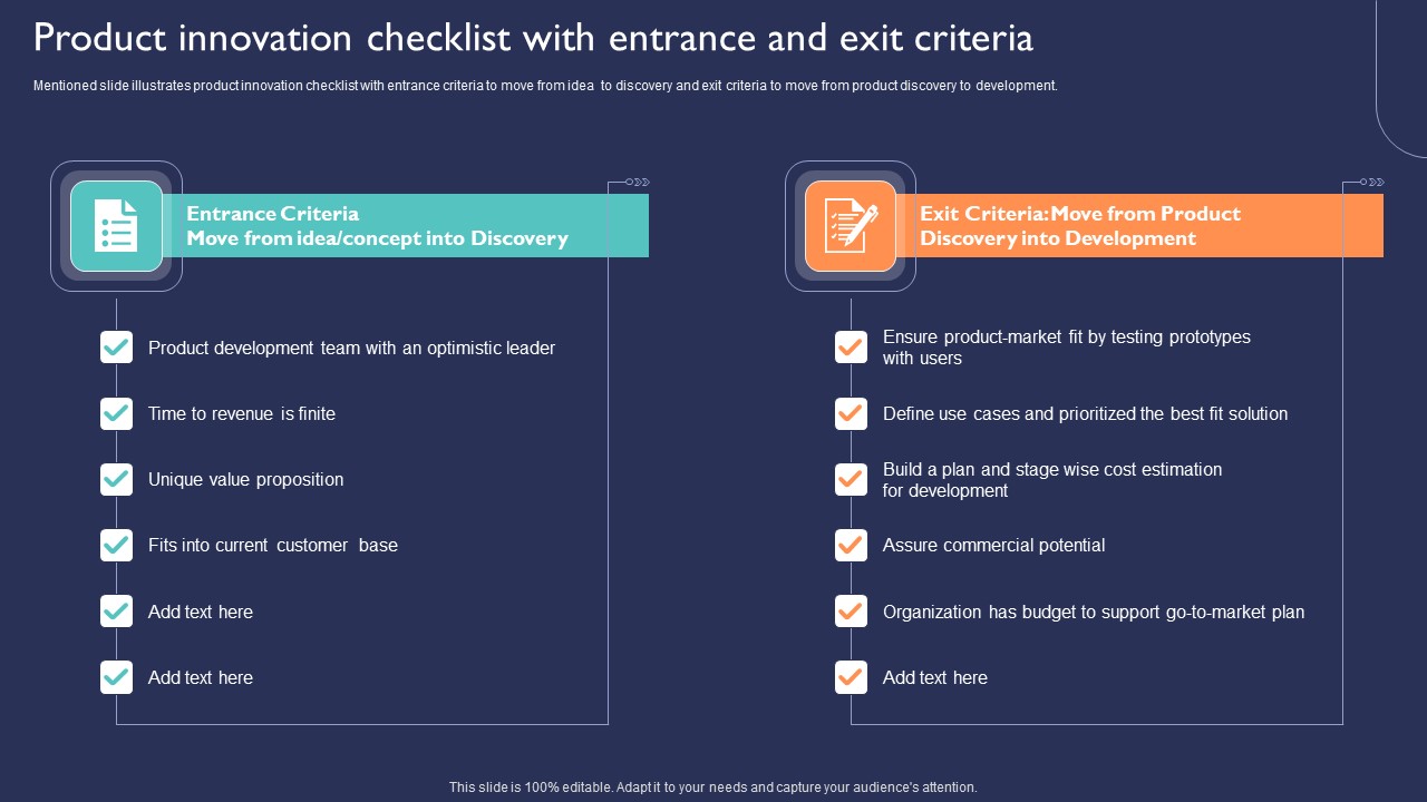 Introduction To New Product Portfolio Product Innovation Checklist With Entrance And Exit Criteria Ppt Layouts Portrait PDF