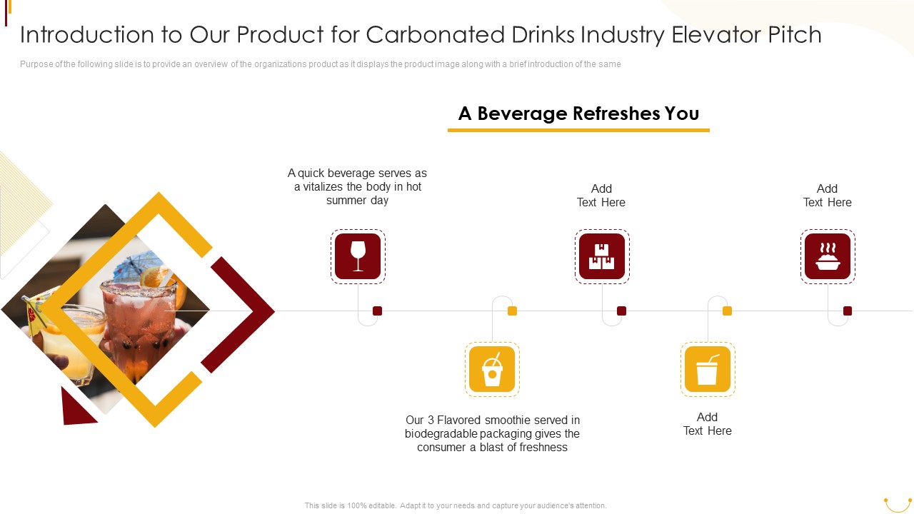 Introduction To Our Product For Carbonated Drinks Industry Elevator Pitch Pictures PDF