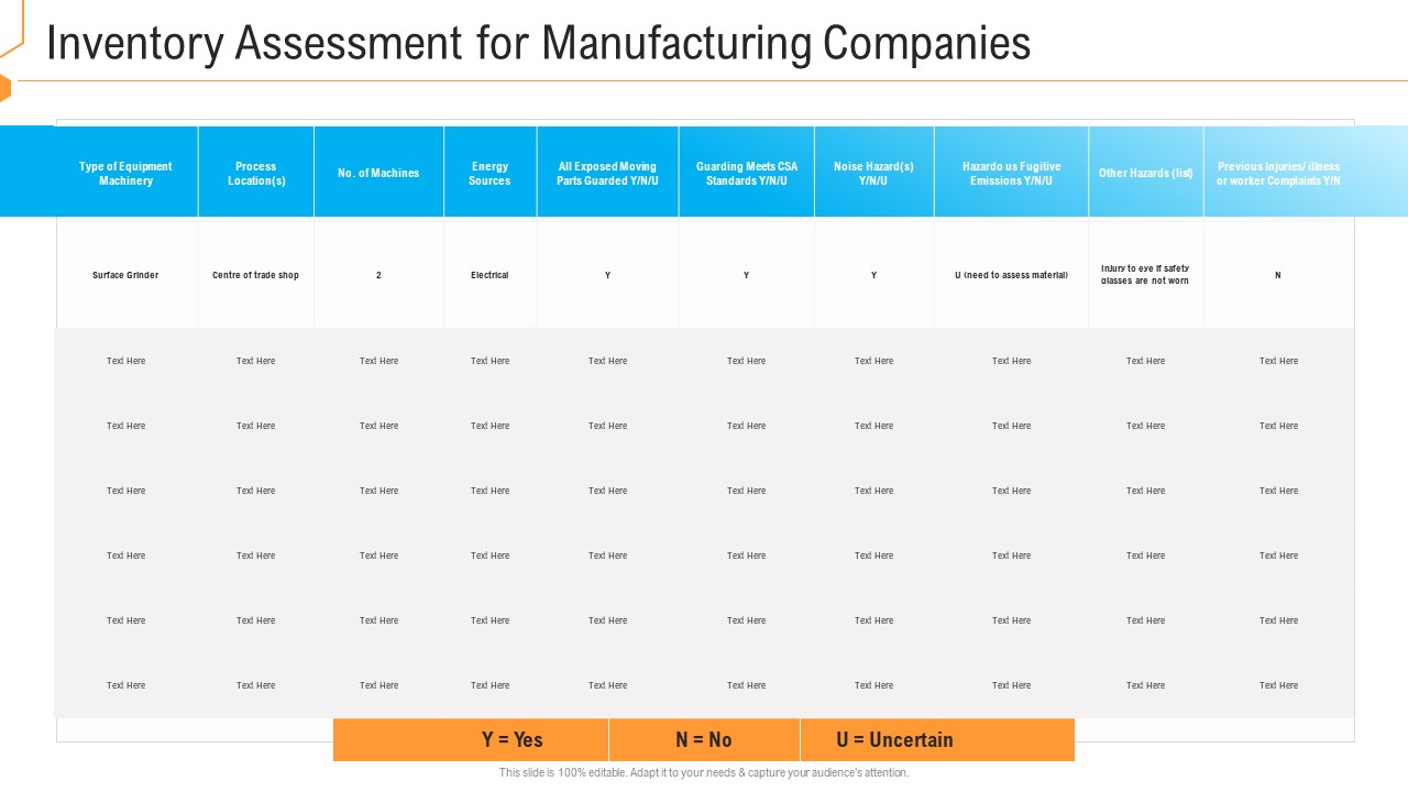 Inventory Assessment For Manufacturing Companies Diagrams PDF