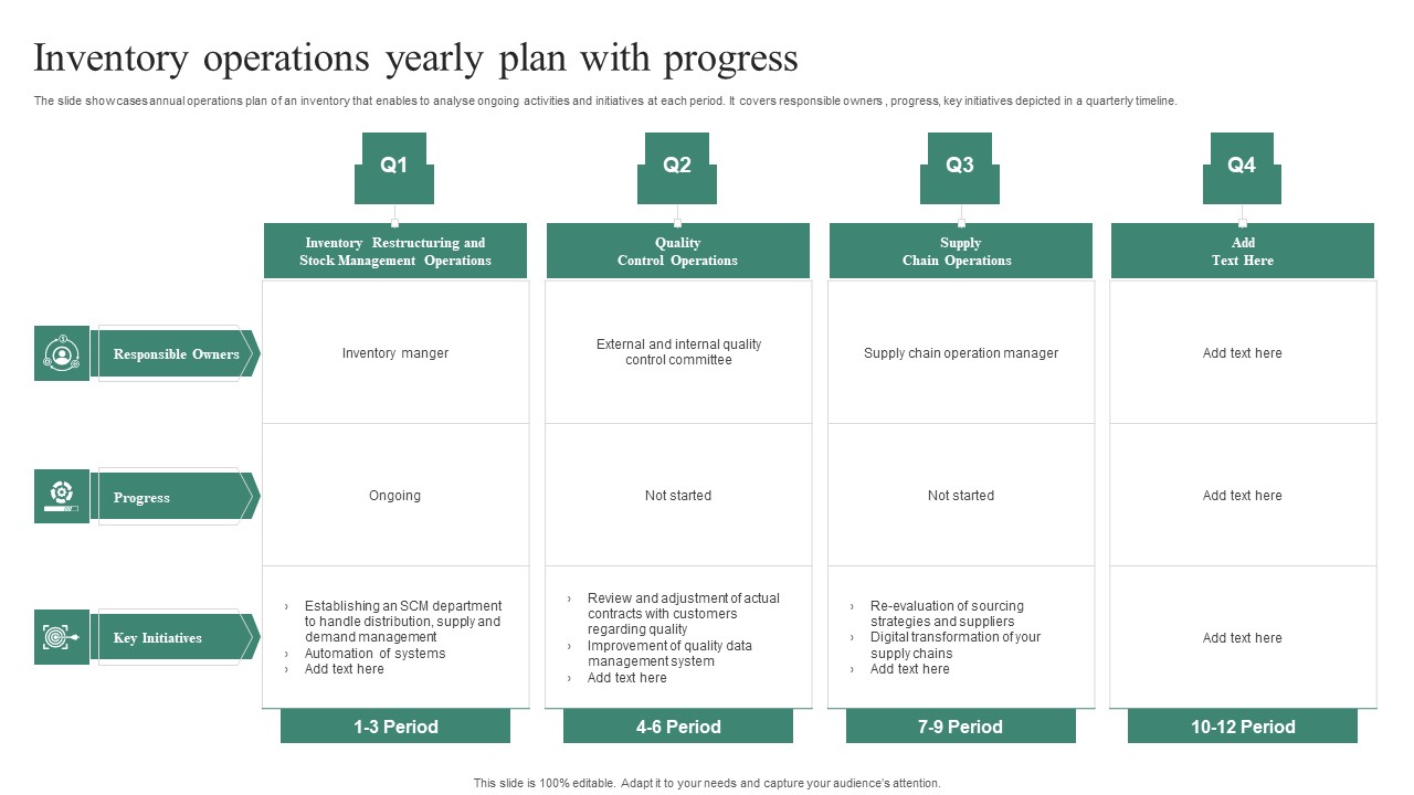 Inventory Operations Yearly Plan With Progress Portrait PDF
