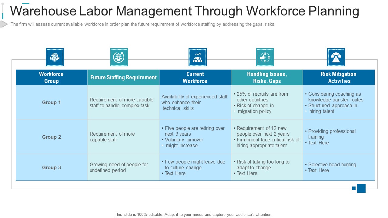 Inventory Stock Control Warehouse Labor Management Through Workforce Planning Ppt Outline Backgrounds PDF