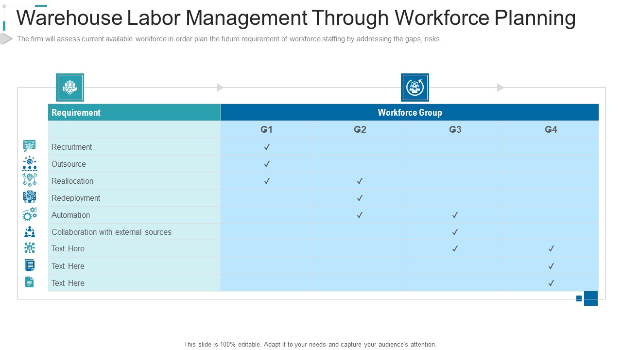 Inventory Stock Control Warehouse Labor Management Through Workforce Planning Recruitment Ppt Layouts Designs Download PDF