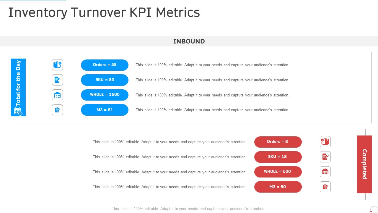 Inventory Turnover Kpi Metrics Manufacturing Control Ppt Model Background Image PDF