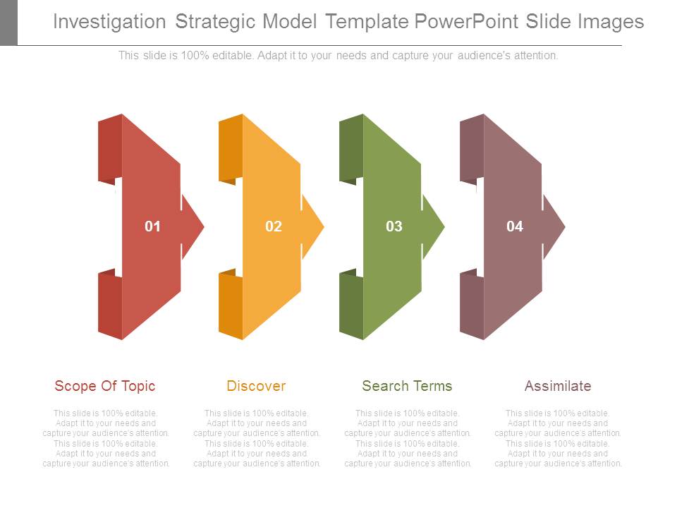 Investigation Strategic Model Template Powerpoint Slide Images