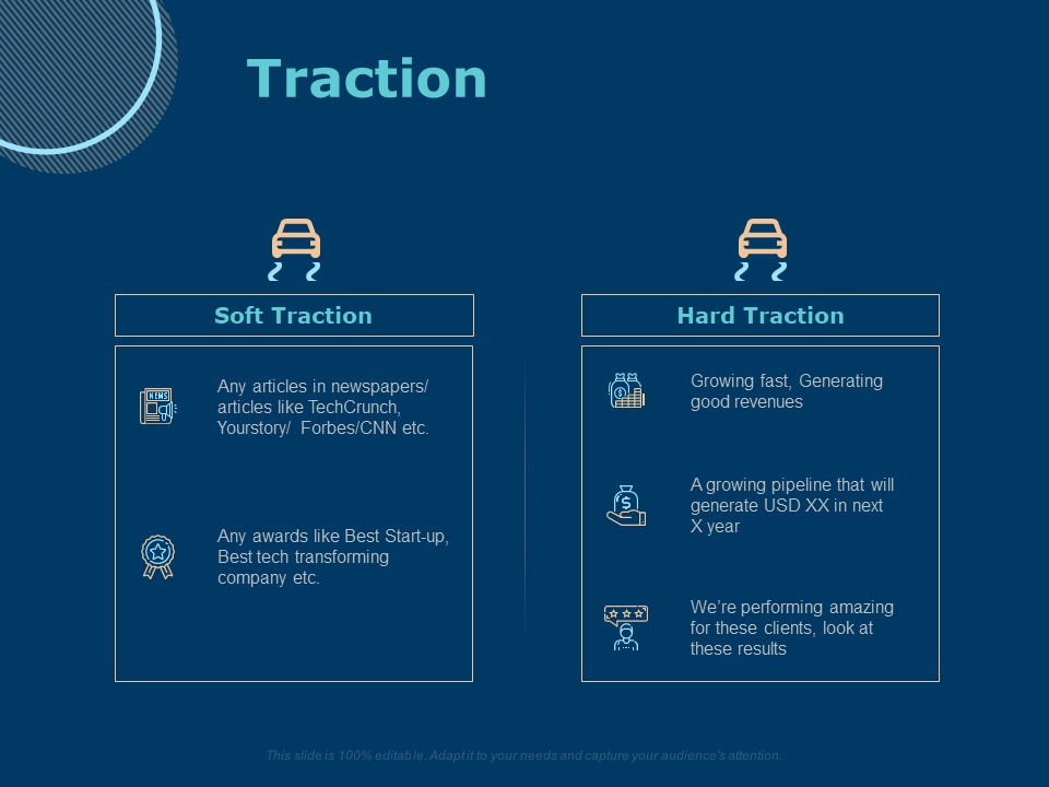 Investing In Start Ups Traction Ppt File Pictures PDF