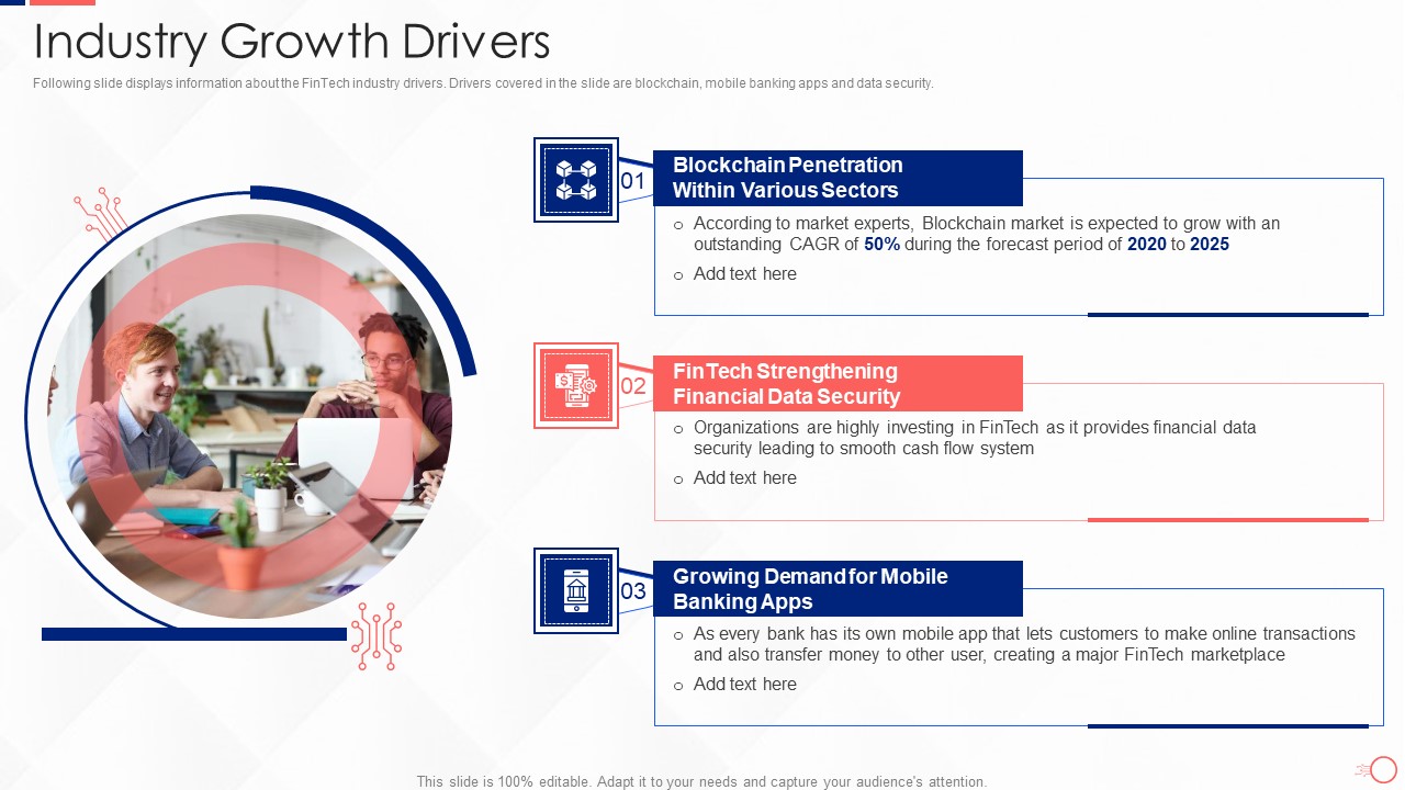 Investing In Tech Innovation Industry Growth Drivers Background PDF