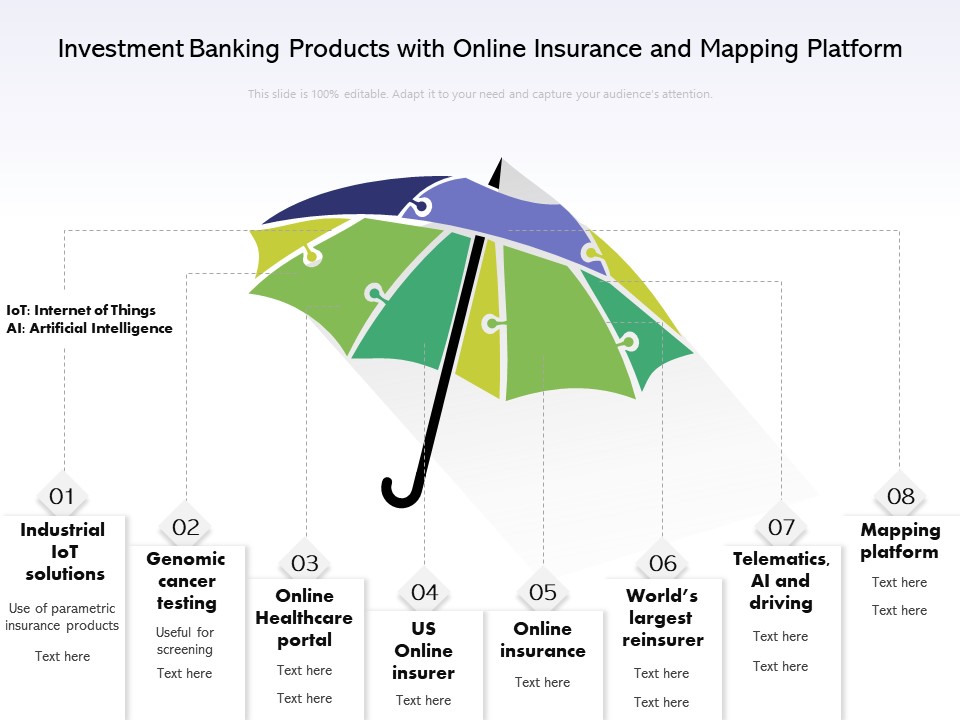 Investment Banking Products With Online Insurance And Mapping Platform Ppt PowerPoint Presentation File Design Templates PDF