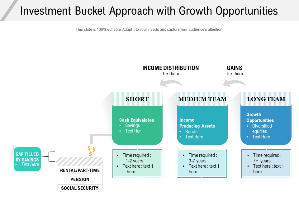 Investment Bucket Approach With Growth Opportunities Ppt PowerPoint Presentation Model Demonstration PDF