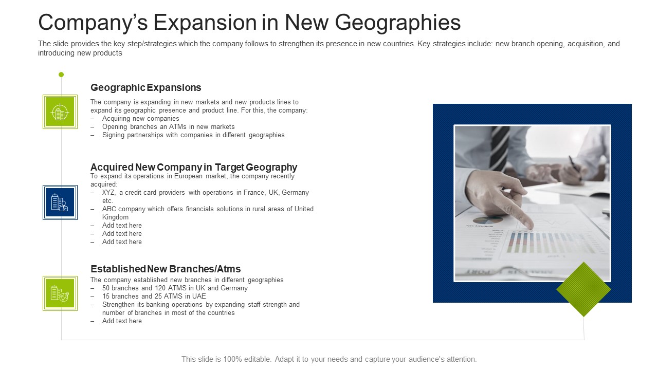 Investment Fundraising Pitch Deck From Stock Market Companys Expansion In New Geographies Topics PDF