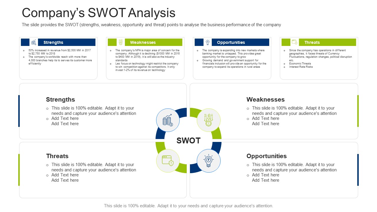 Investment Fundraising Pitch Deck From Stock Market Companys SWOT Analysis Clipart PDF