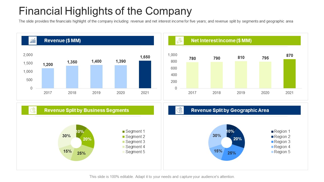 Investment Fundraising Pitch Deck From Stock Market Financial Highlights Of The Company Slides PDF