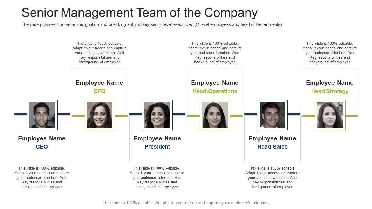 Investment Fundraising Pitch Deck From Stock Market Senior Management Team Of The Company Portrait PDF