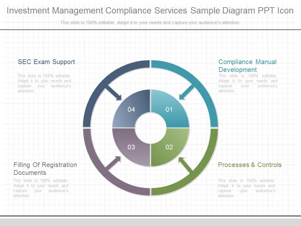 Investment Management Compliance Services Sample Diagram Ppt Icon