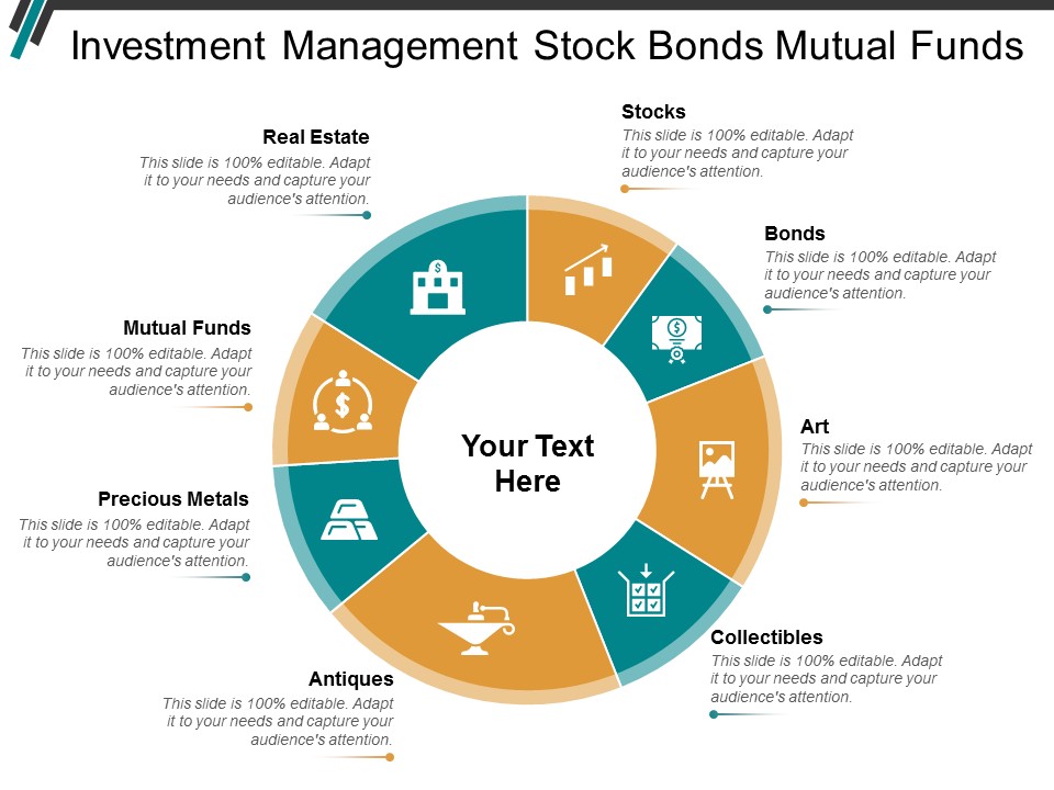 Investment Management Stock Bonds Mutual Funds Ppt PowerPoint Presentation Ideas Example