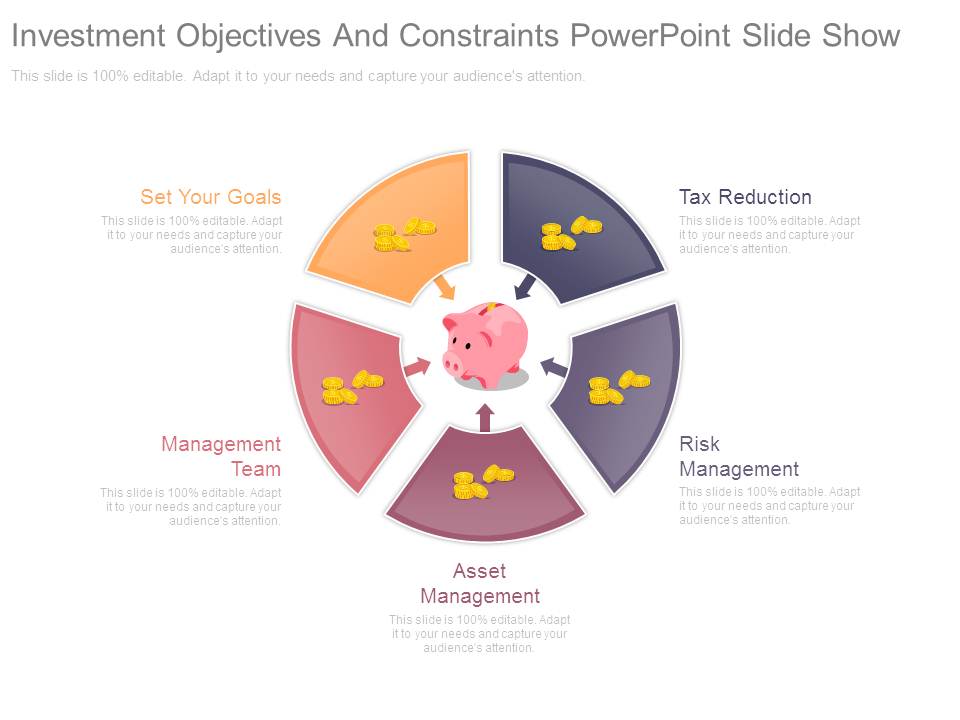 Investment Objectives And Constraints Powerpoint Slide Show