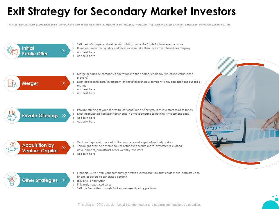 Investment Pitch For Aftermarket Exit Strategy For Secondary Market Investors Ppt PowerPoint Presentation Layouts Graphics Tutorials PDF