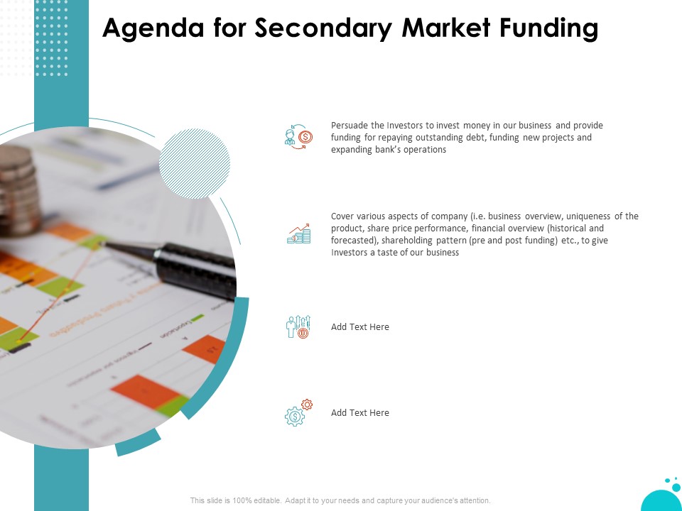 Investment Pitch For Aftermarket Investment Pitch For Aftermarket Agenda For Secondary Market Funding Summary